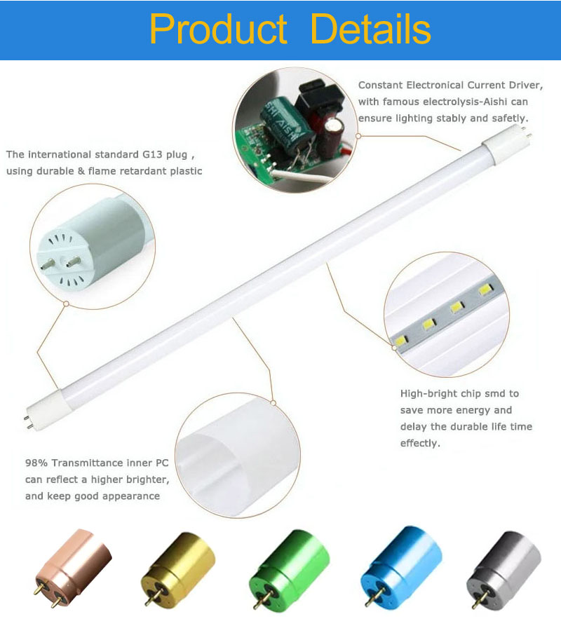 T8 Plastic Led Tube Light Buy wholesale LED tube light, plastic led